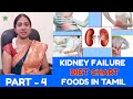 Kidney failure diet chart foods in tamil  asha lenin