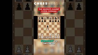 The Queen’s Gambit Chess Opening