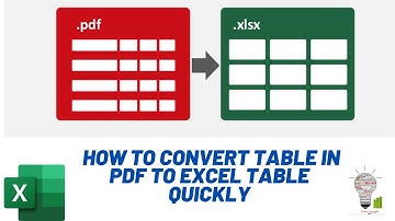How to Covert Tables in PDF to Excel Quickly
