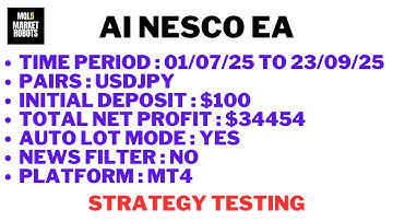 Ai Nesco EA Review Turned $100 into $35K! MT4 Forex Robot Strategy 2025 | mql5 market robots