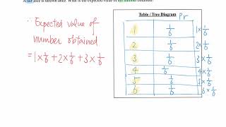 S3 Ch12 Example 14