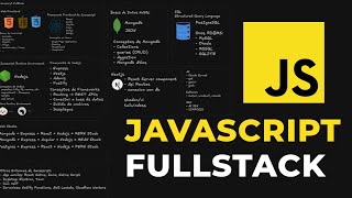 Do you want to be a Fullstack developer by 2026? This is the real roadmap.
