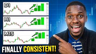 Multiple Timeframe Analysis Breakdown | Full Course