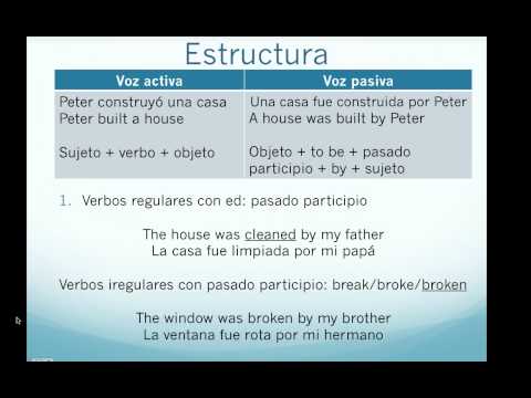 Clase 15 Voz Pasiva En Otros Tiempos Gramaticales Ingles