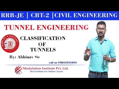 #1-best-for⚡-rrb-je-|-tunnel-engineering-|-classification-of-tunnels-|⚡