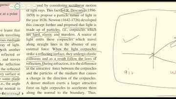 wave optics 12th chapter in marathi