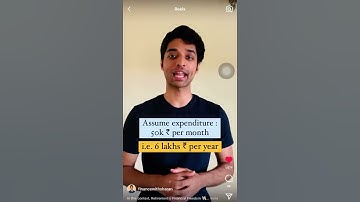 Retiring early using the 4% rule.