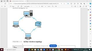 BARASHADA COMPUTERKA [ AD HOC WIRELES ] CASHARKA 5AAD AF SOMALI.