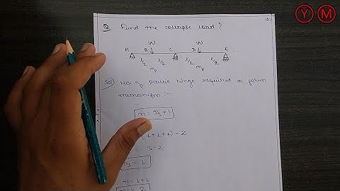 Steel structure - Important Plastic analysis numerical 6 / Collapse Load (In Hindi)