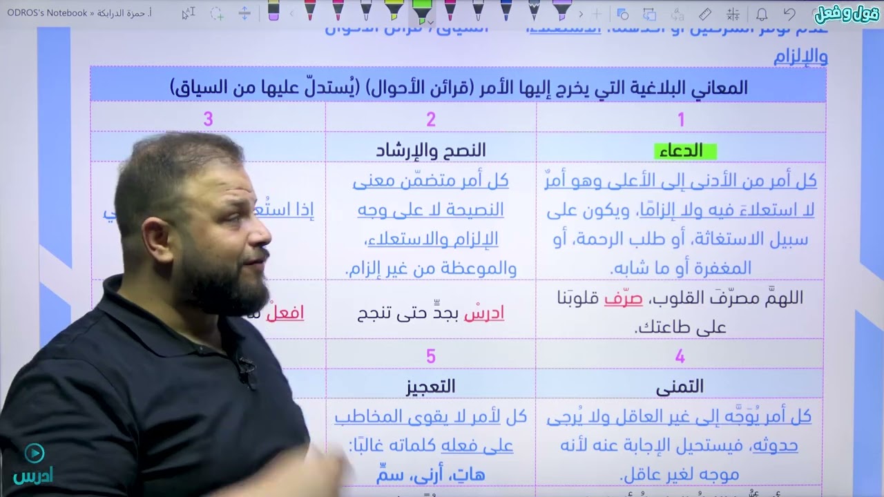 الحصة السابعة مكثف 2008 الأمر و الاستفهام  - الأستاذ حمزة الدرابكة