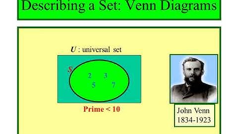 MT131 Tutorial 2  " Sets, Functions and Matrices "