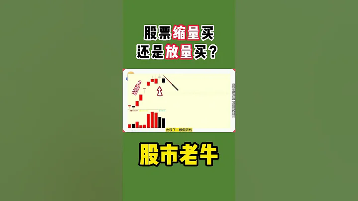 股票缩量买还是放量买？你买对了吗  #成交量 - 天天要闻