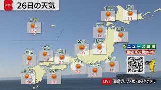 10月26日の天気