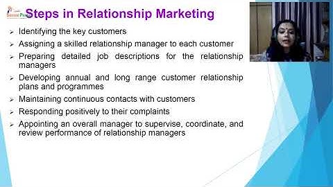 Principles of Marketing Module 14 Lecture 1