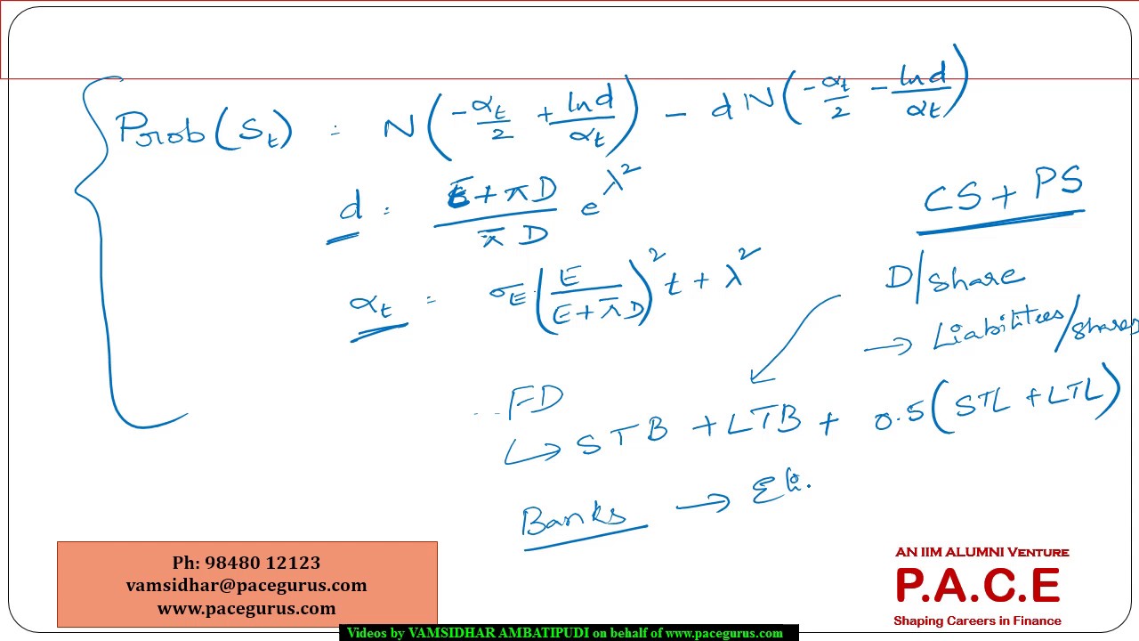 Credit Grades Estimating Probability of Default