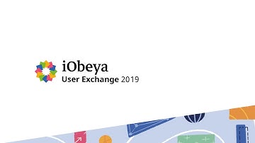 iObeya User Exchange Day 2019 Massy
