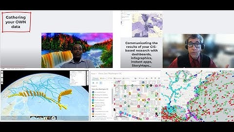 Spatial Thinking in Education: Importance Implications Strategies:  Dr Habte, Dr Kerski, 2 of 3