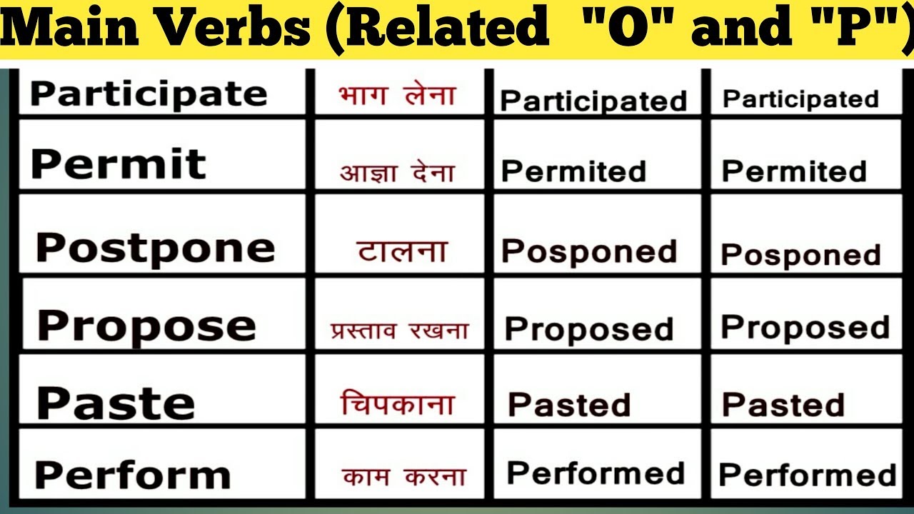 List of 70 Main verbs with Hindi meaning | related 