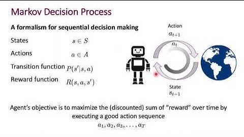 Policy Gradient Intro
