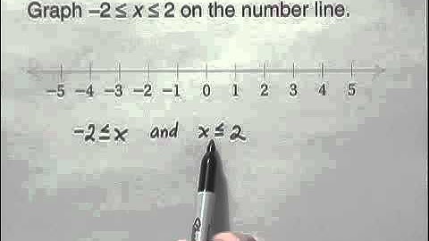 Developmental Mathematics Ch8 Ex24