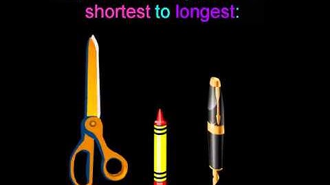 Ordering Objects by Length