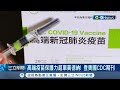 高端疫苗洗刷冤屈! 躍美國CDC期刊 保護力超越莫德納登第二高 藝人陳珊妮有感而發臉書聲援 吸引大批網友留言力挺│記者 翁嘉妤 周冠宇│【台灣要聞】20240204│三立iNEWS