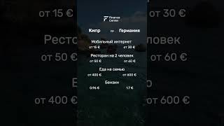 Сколько стоит жизнь в Германии и на Кипре? #германия #северныйкипр #расходы #жизньнасеверномкипре
