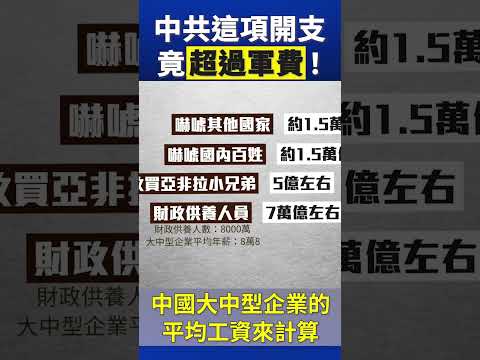 中共这项开支竟超过军费