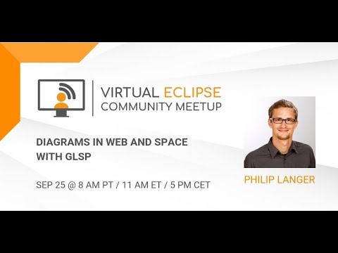 Diagrams in web and space with GLSP | vECM