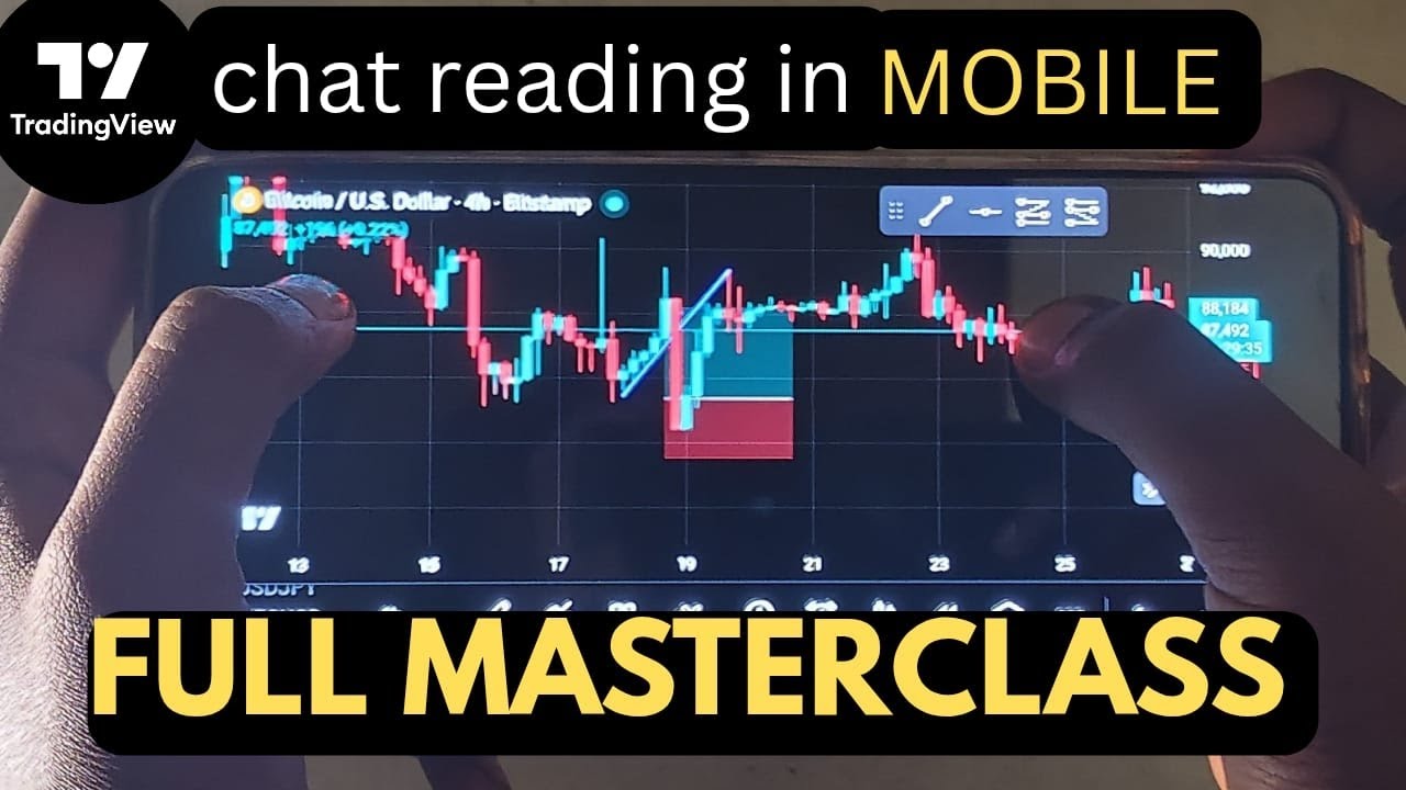 Chart Reading in Mobile | Trading View Charts Analysis in mobile | tradingview masterclass 