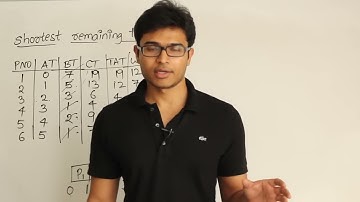 OS | Process Management | Smallest Remaining Time First (SRTF) | Ravindrababu Ravula