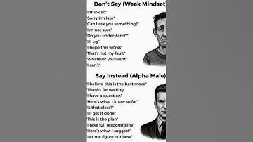 Be a leader not a loser...#youtubeshorts #motivation #fyp #viral