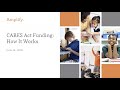 CARES Act and Amplify Reading Insights