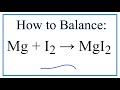 Magnesium and Iodine Reactions