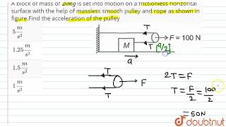 A block of mass of 20kg is set into motion on a frictionless horizontal surface with the help of... screenshot 5