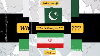 Pakistan🇵🇰 vs Iran🇮🇷 General Comparison Shorts 2023 #DataverseOfficial