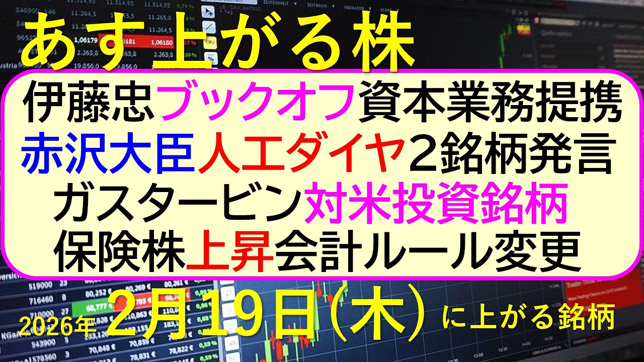 伊藤忠ブックオフ資本業務提携。赤沢大臣、人工ダイヤ2銘柄発言。ガス