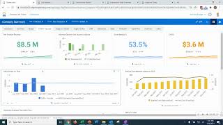 Imagine if: Netsuite