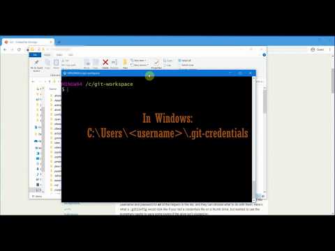 GIT: Configure Git