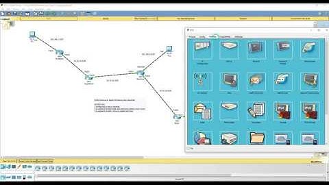 How To Configure Routing Static In 4 Router from Cisco Packet Tracer