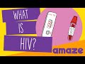 What is hiv