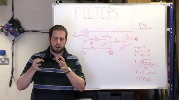 Watt Circuit Filters Tutorial Part 1
