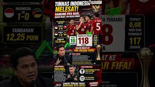 TIMNAS INDONESIA MELESAT! Ranking FIFA Naik, Makin Dekat 100 Besar Dunia