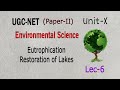 Eutrophication/Restoration of Lakes #ugcnet #environmentalscience