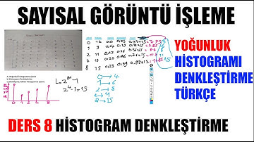 8| Histogram Denkleştirmek | Sayısal Görüntü İşleme Image Processing Dersleri