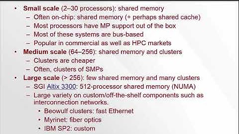 Lecture 12a. Bus-based multiprocessors