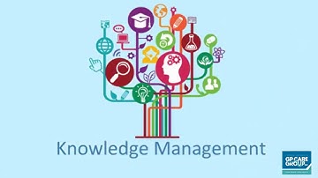 Knowledge Management Platform