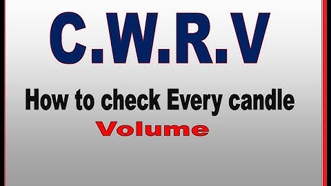 CWRV how to Read every candle in CWRV Concept with live trade
