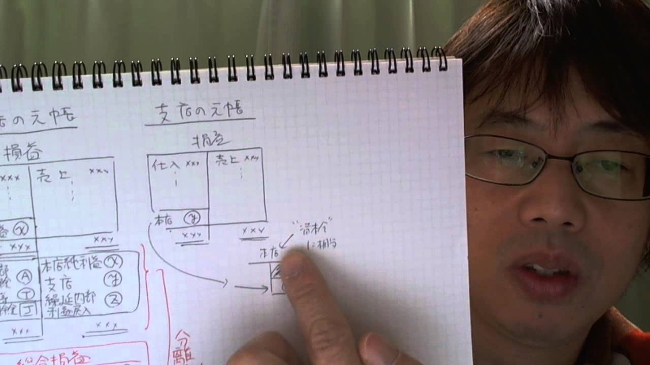 本支店のポイント 本店の損益勘定 簿記検定独学応援 簿記１級 ２級 ３級を短期合格に導く通信講座