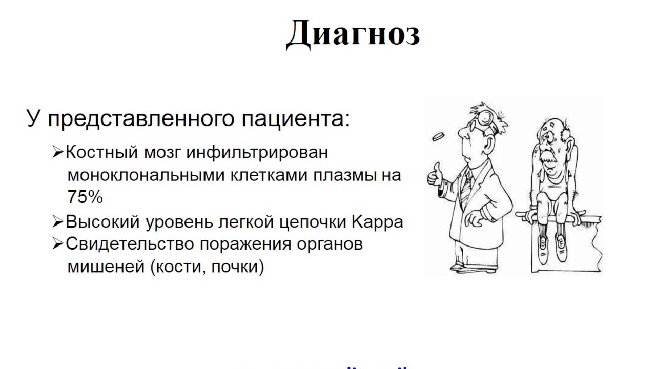 Лечение множественной миеломы в Израиле. Презентация клинического случая